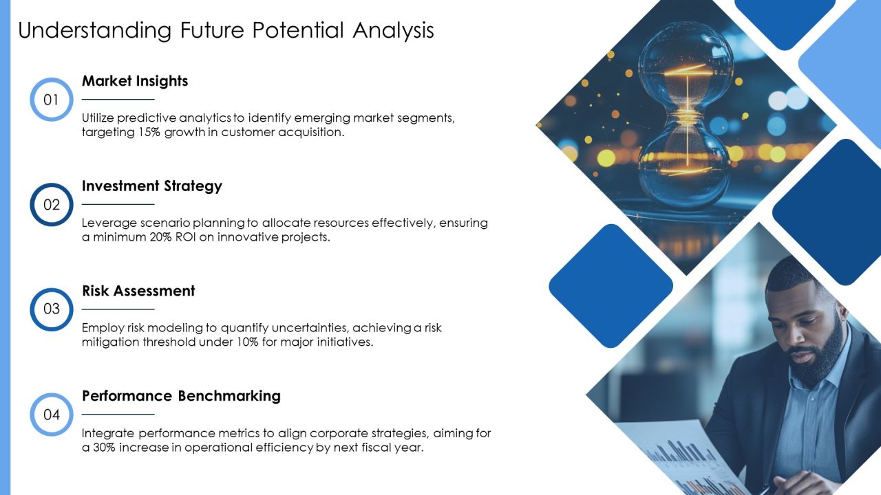 Future Potential Analysis PPT Graphics AT Slide03