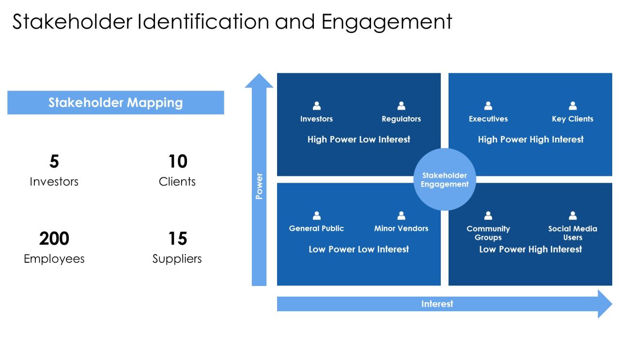 Future Potential Analysis PPT Graphics AT Slide10