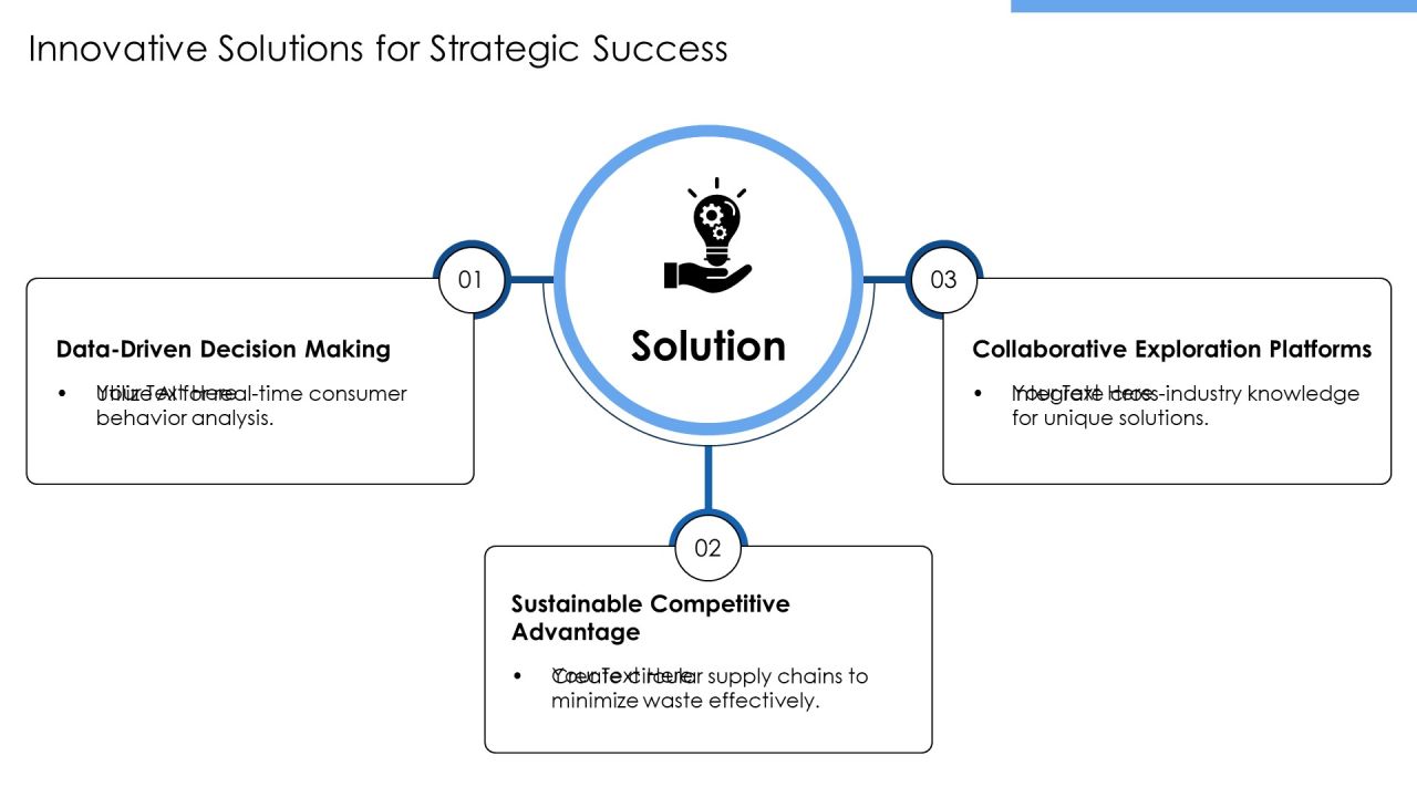 Future Potential Analysis PPT Graphics AT Slide15