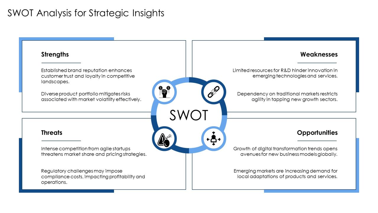 Future Potential Analysis PPT Graphics AT Slide19