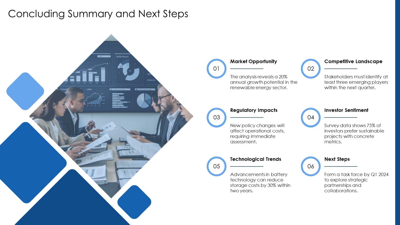 Future Potential Analysis PPT Graphics AT Slide24