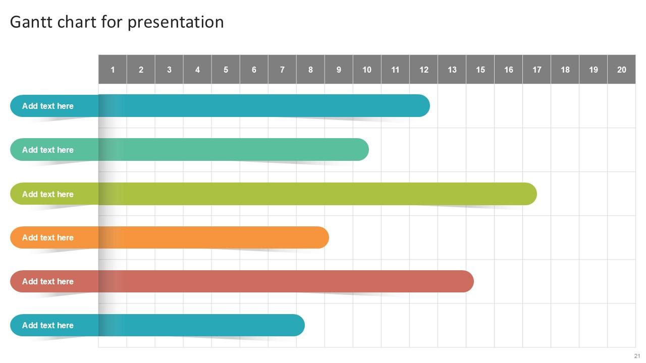 Gantt Chart Bundle Powerpoint Ppt Templates And Slides