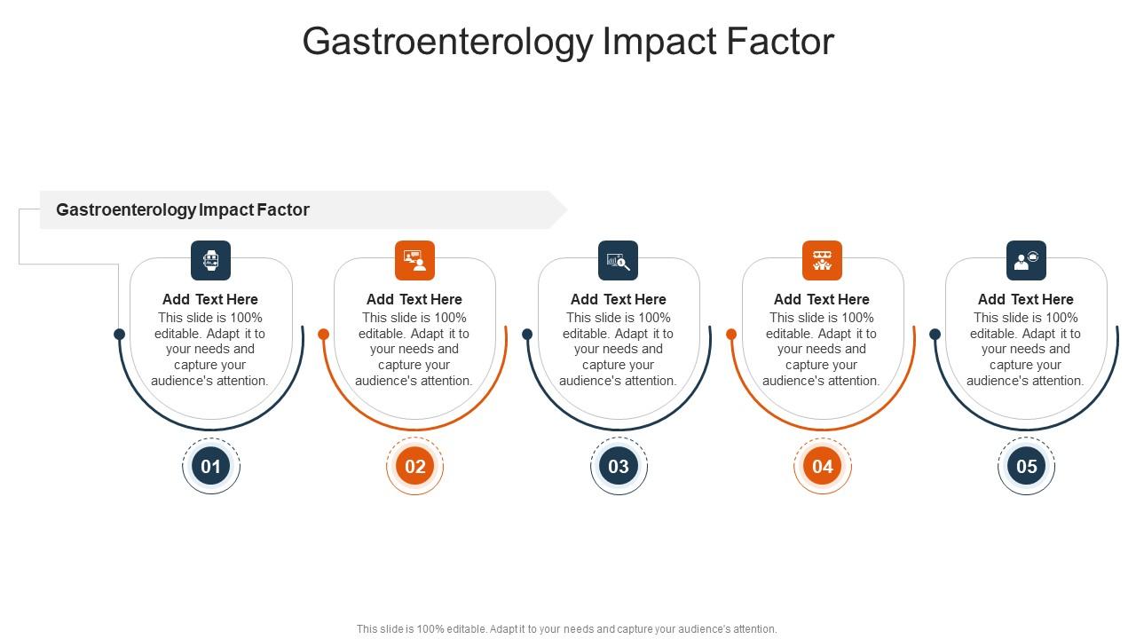 Gastroenterology Impact Factor In Powerpoint And Google Slides Cpb