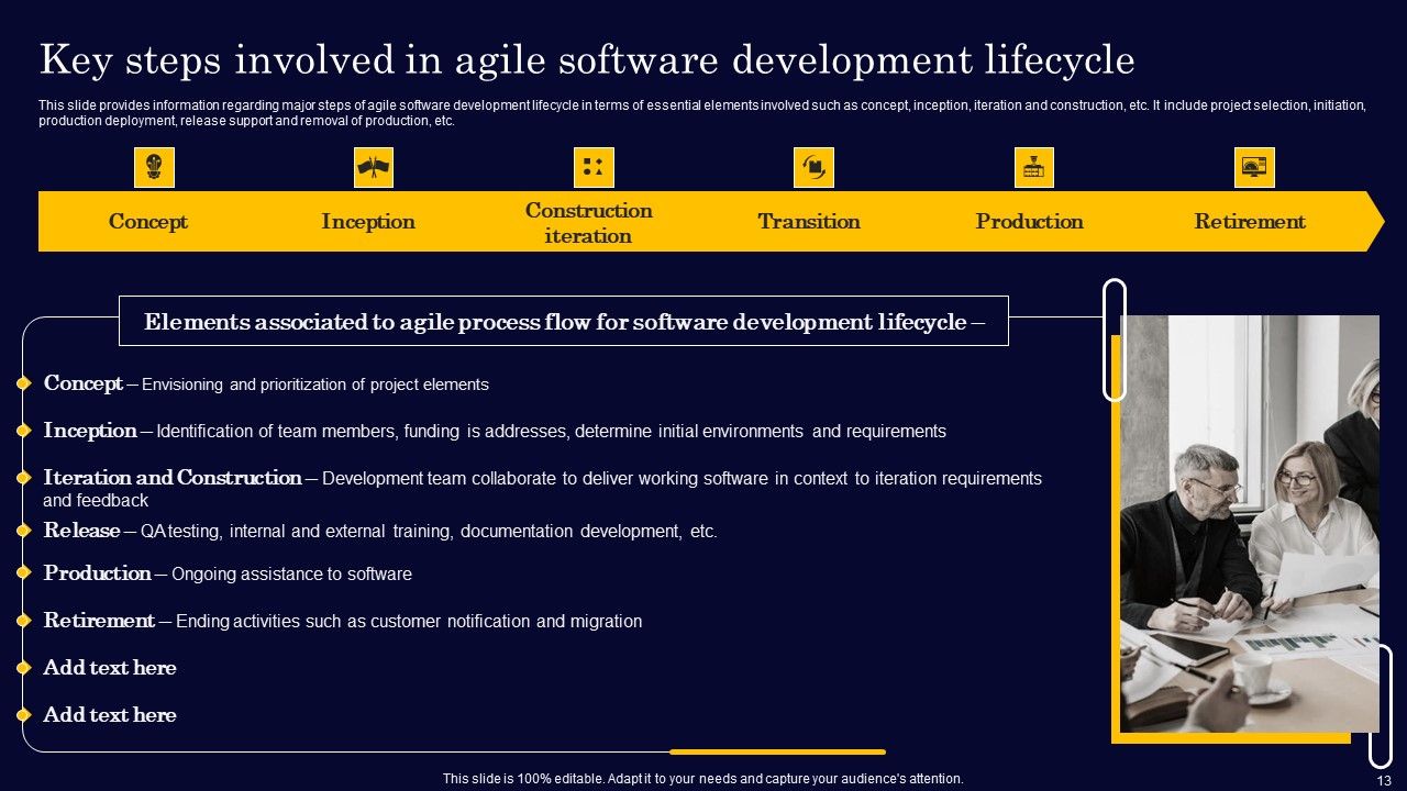 Gen Tech Stack Playbook Ppt PowerPoint Presentation Complete Deck With Slides Slide13
