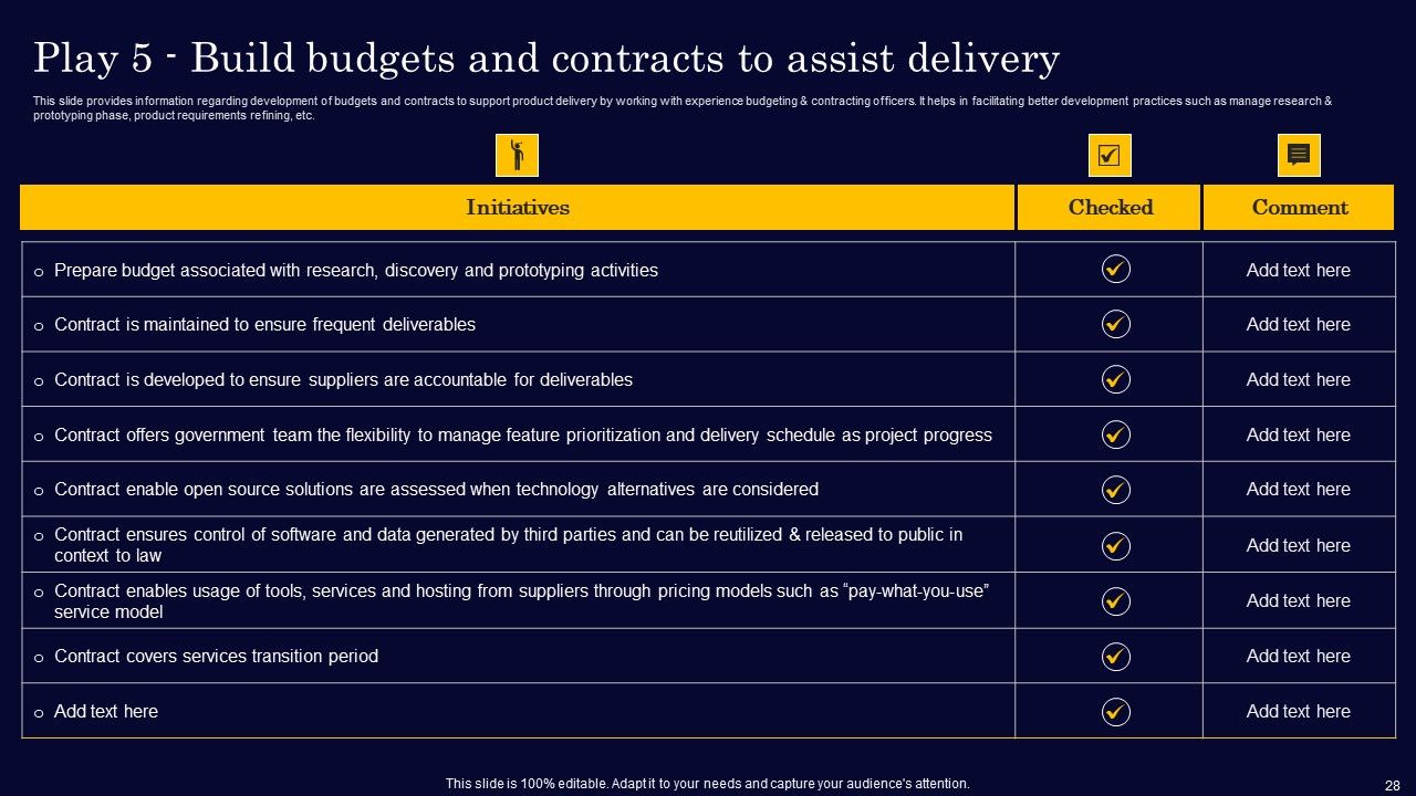 Gen Tech Stack Playbook Ppt PowerPoint Presentation Complete Deck With Slides Slide28