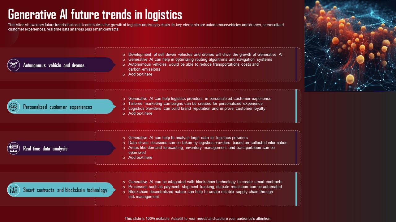 Generative AI Future Trends In Logistics Role Of Generative AI Tools Across Icons Pdf