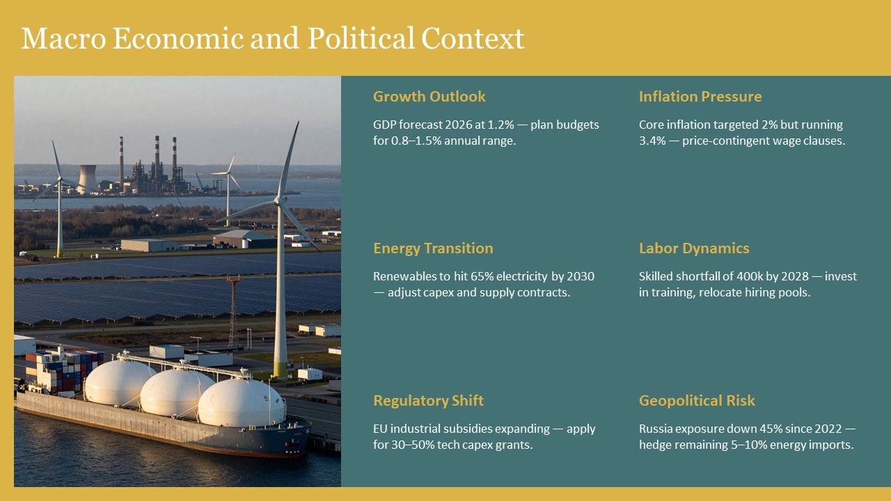 Germany PPT Example VM Slide07