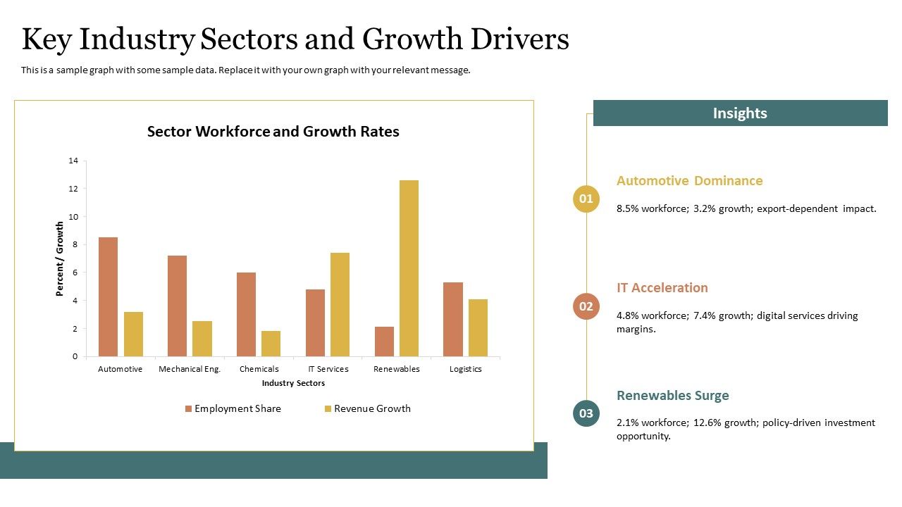 Germany PPT Example VM Slide09