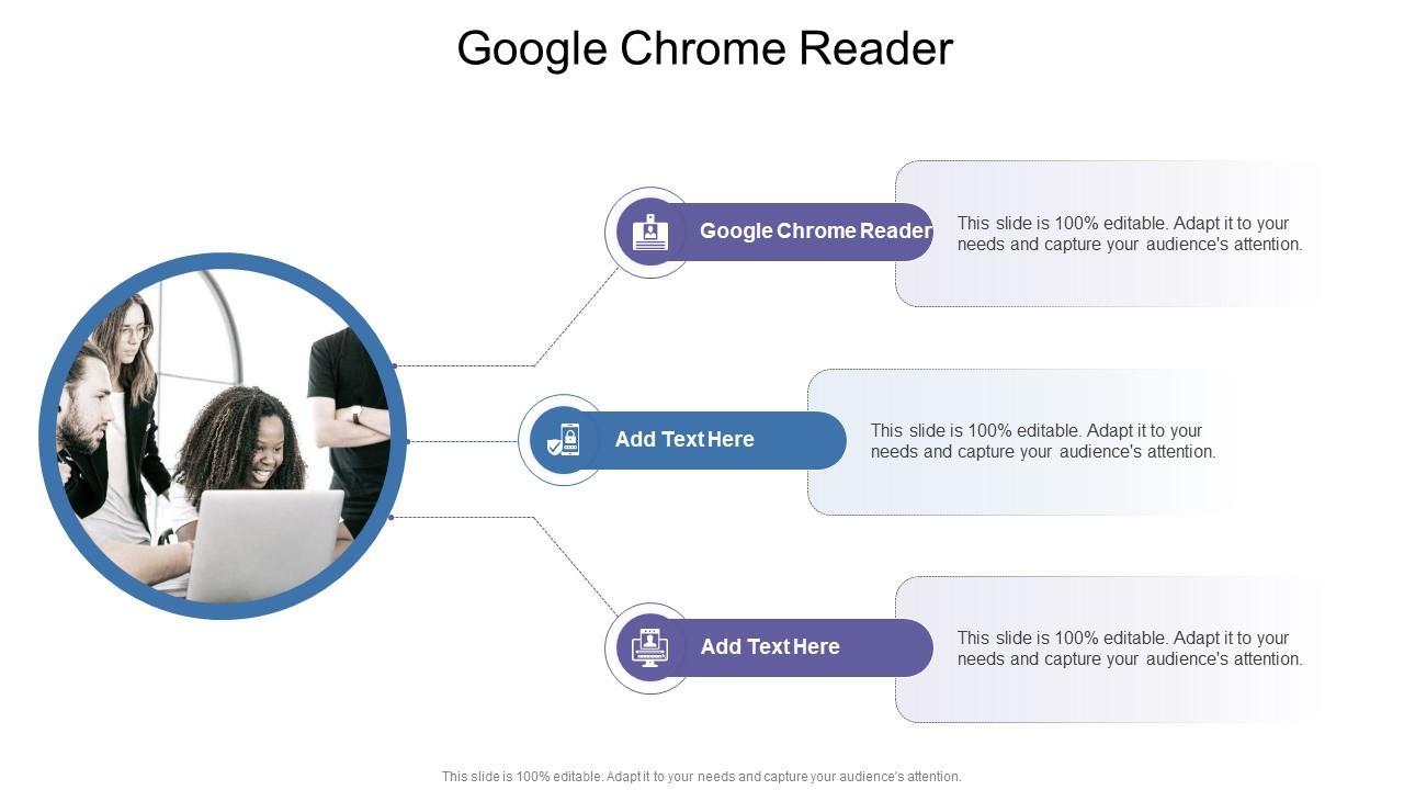 Google Chrome Reader In Powerpoint And Google Slides Cpb