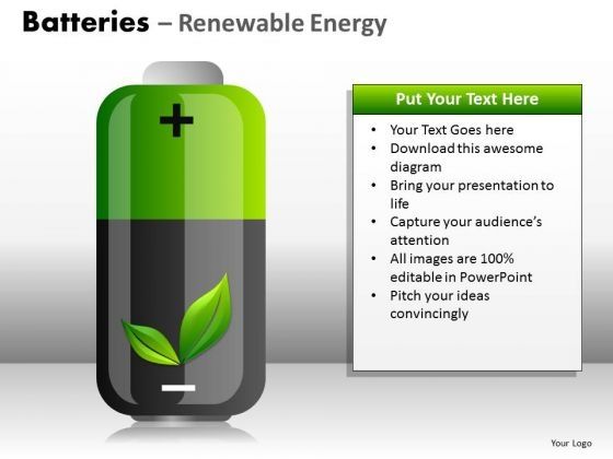 Green Energy Powerpoint Templates Clean Energy Ppt Slides Green Energy Powerpoint Templates Clean Energy Ppt Slides
