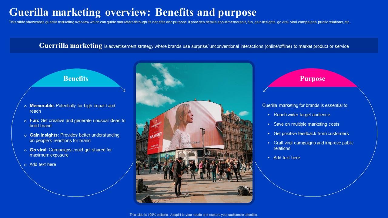 Guerilla Marketing Overview Benefits Viral Video Outreach Plan Icons Pdf
