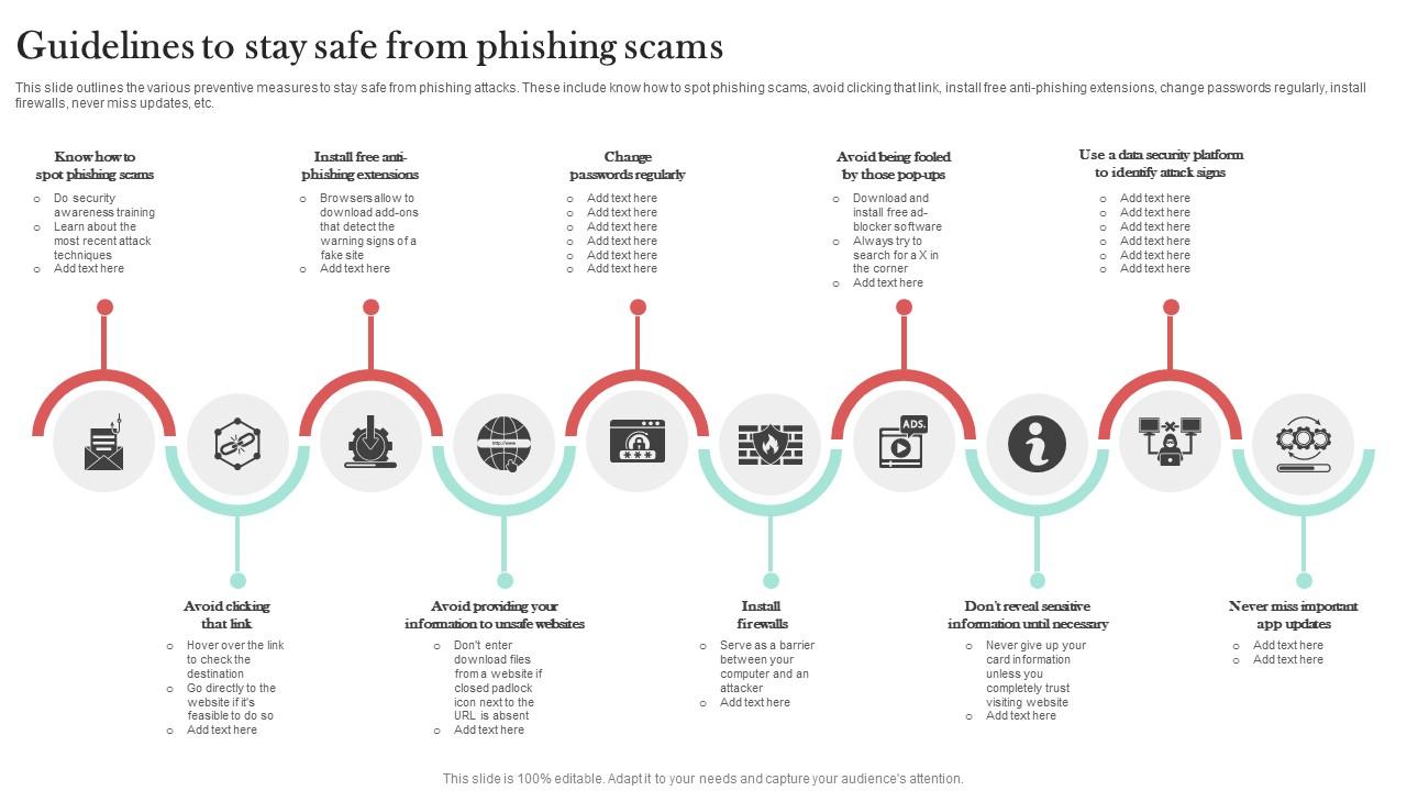 Guidelines To Stay Safe From Phishing Scams Man In The Middle Phishing IT