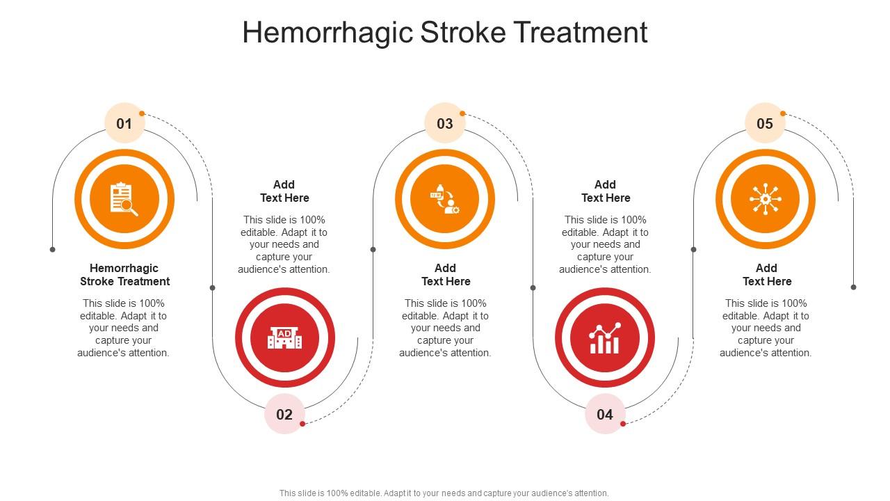 Hemorrhagic stroke treatment in powerpoint and google slides cpb