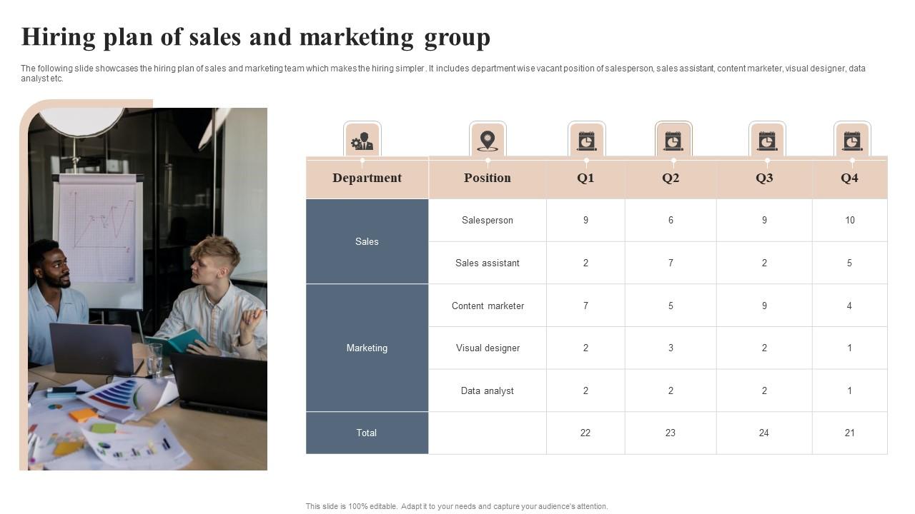 Hiring Plan Of Sales And Marketing Group Icons Pdf