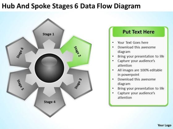 Hub And Spoke Stages 6 Data Flow Diagram Business Plans Template Hub And Spoke Stages 6 Data Flow Diagram Business Plans Template