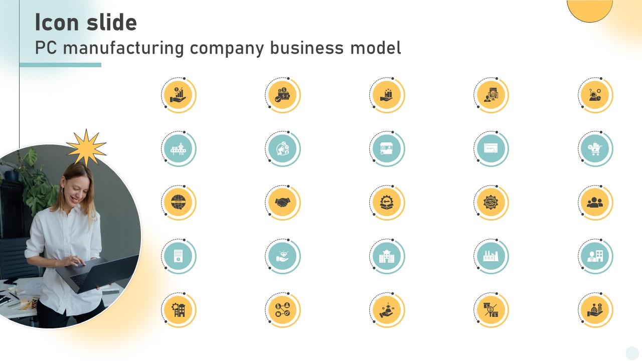 Icon Slide Pc Manufacturing Company Business Model BMC SS V