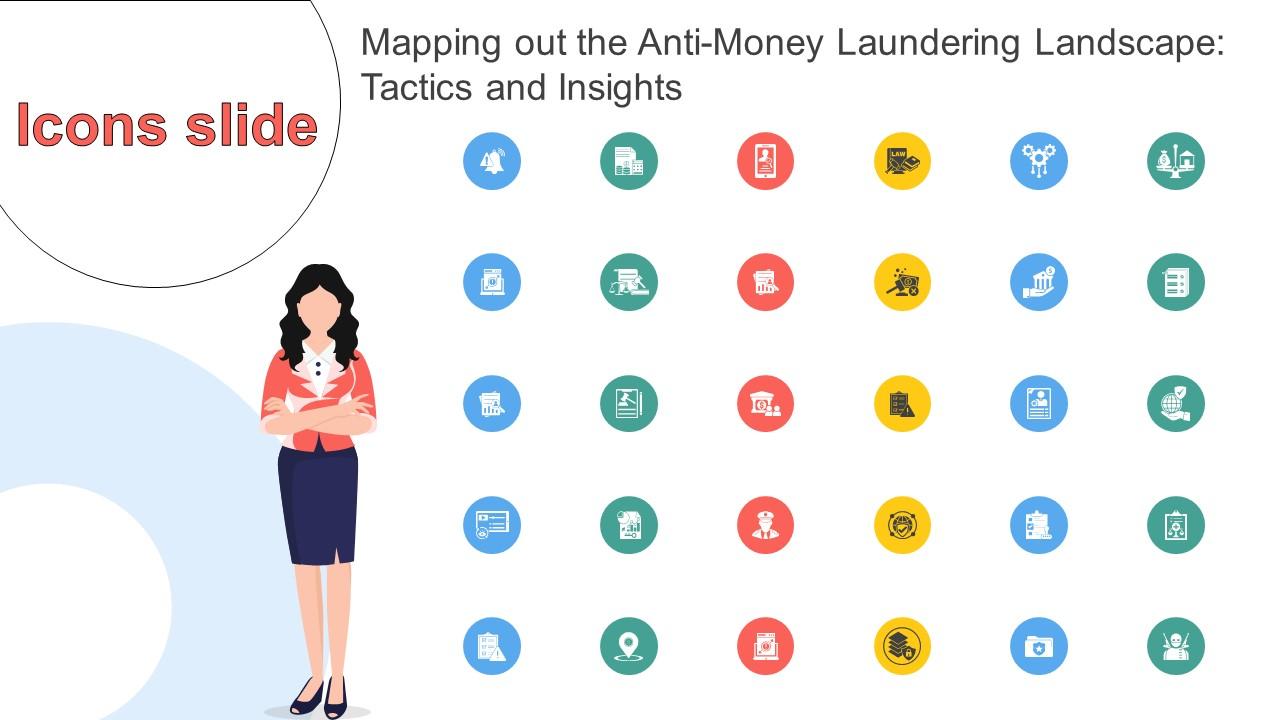 Icons Mapping Out The Anti Money Laundering Landscape Tactics And Insights Fin SS V