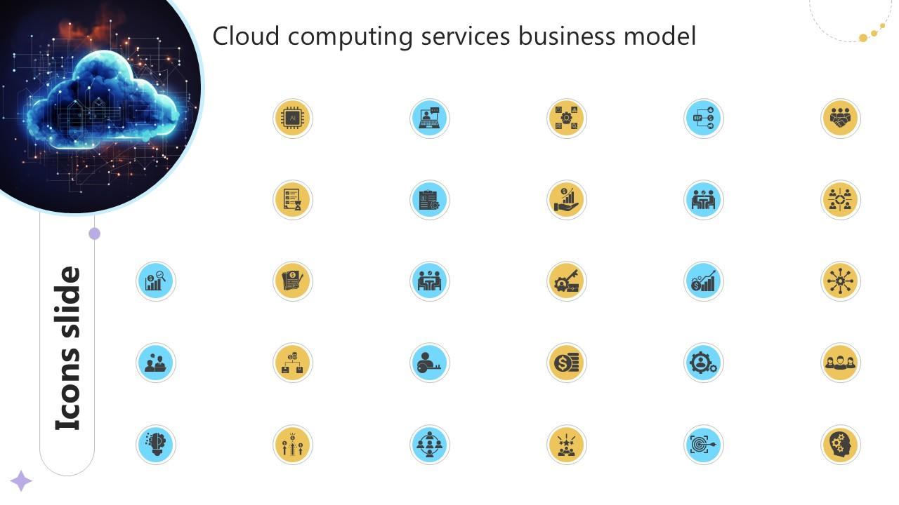 Icons Slide Cloud Computing Services Business Model PPT Slide BMC SS V