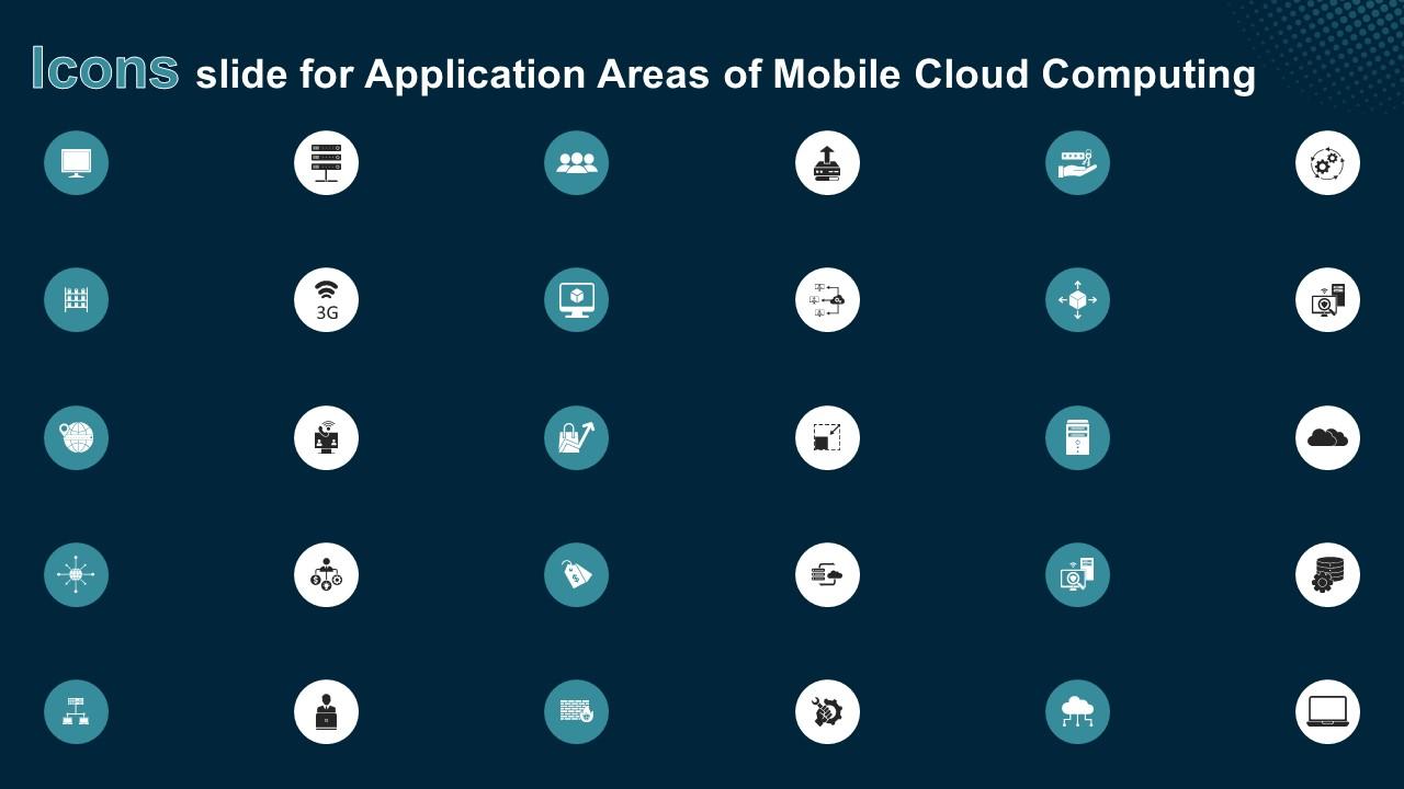 Icons Slide For Application Areas Of Mobile Cloud Computing Ppt Infographics