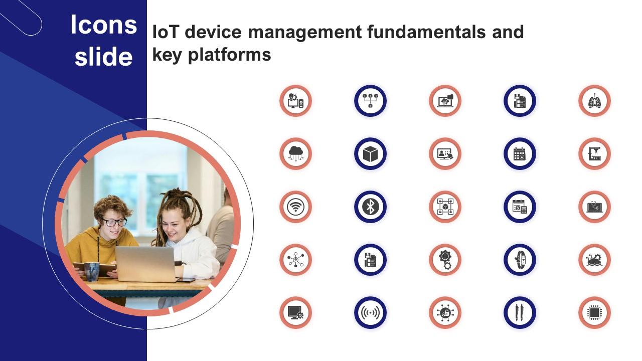 Icons Slide For IoT Device Management Fundamentals And Key Platforms IoT Ss V