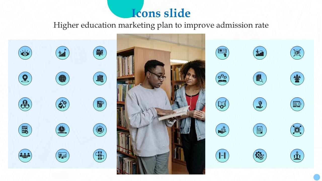 Icons Slide Higher Education Marketing Plan Ppt Slides Strategy SS V