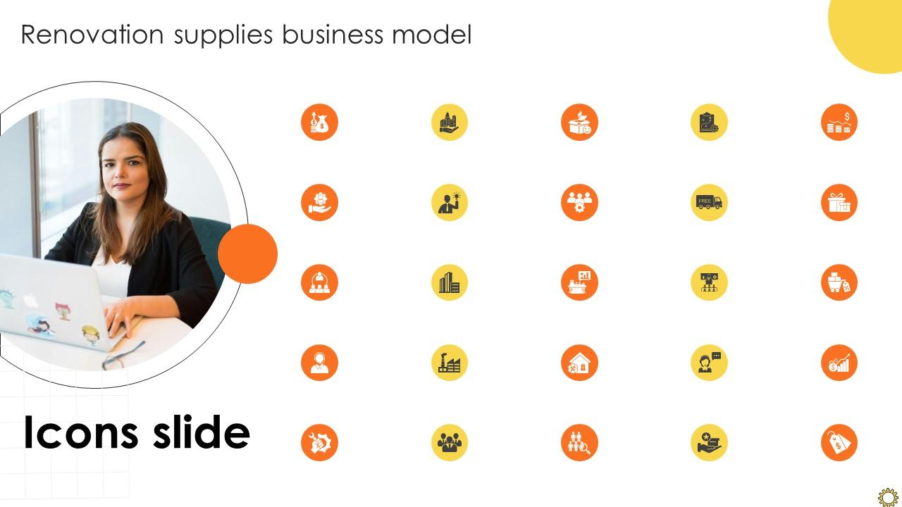 Icons Slide Renovation Supplies Business Model BMC SS V