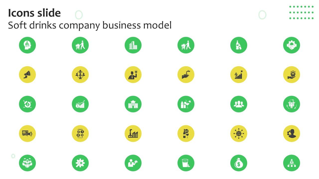 Icons Slide Soft Drinks Company Business Model BMC SS V