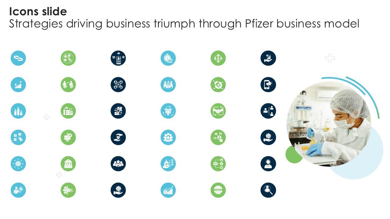Icons Slide Strategies Driving Business Triumph Through Pfizer PPT PowerPoint BMC SS V