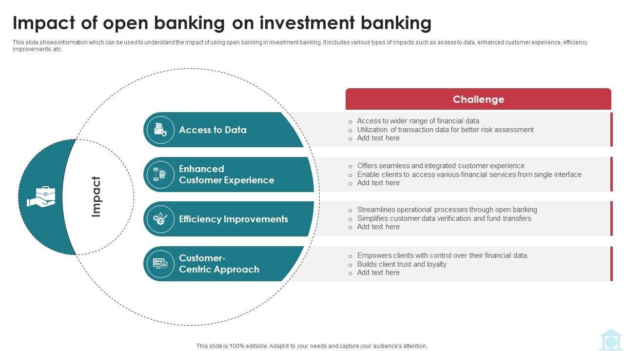 The Hidden Perks Of Off Record Investment Banking Options   Revealed! - uvu0pj2