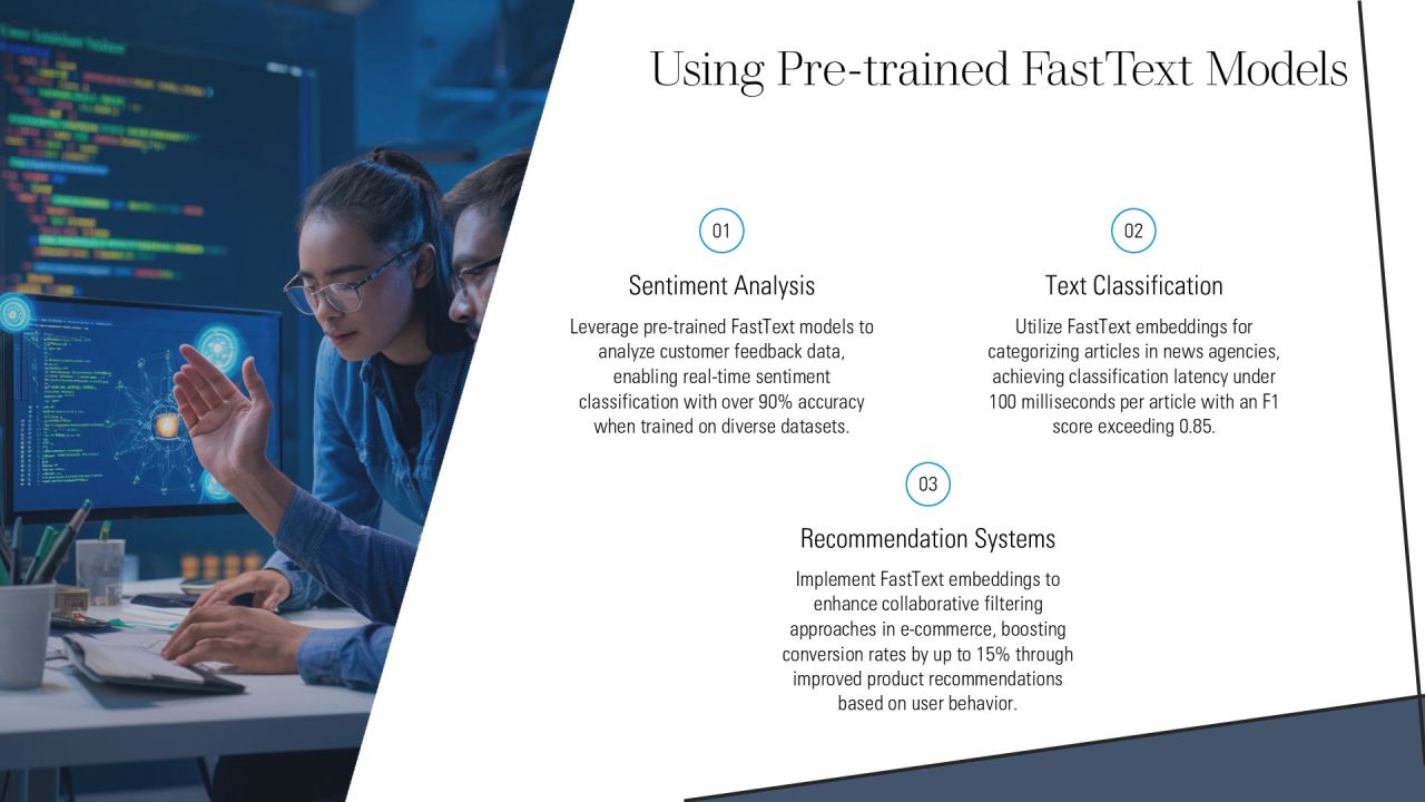 Implement Fasttext Embeddings In Python PPT Example AT Slide14