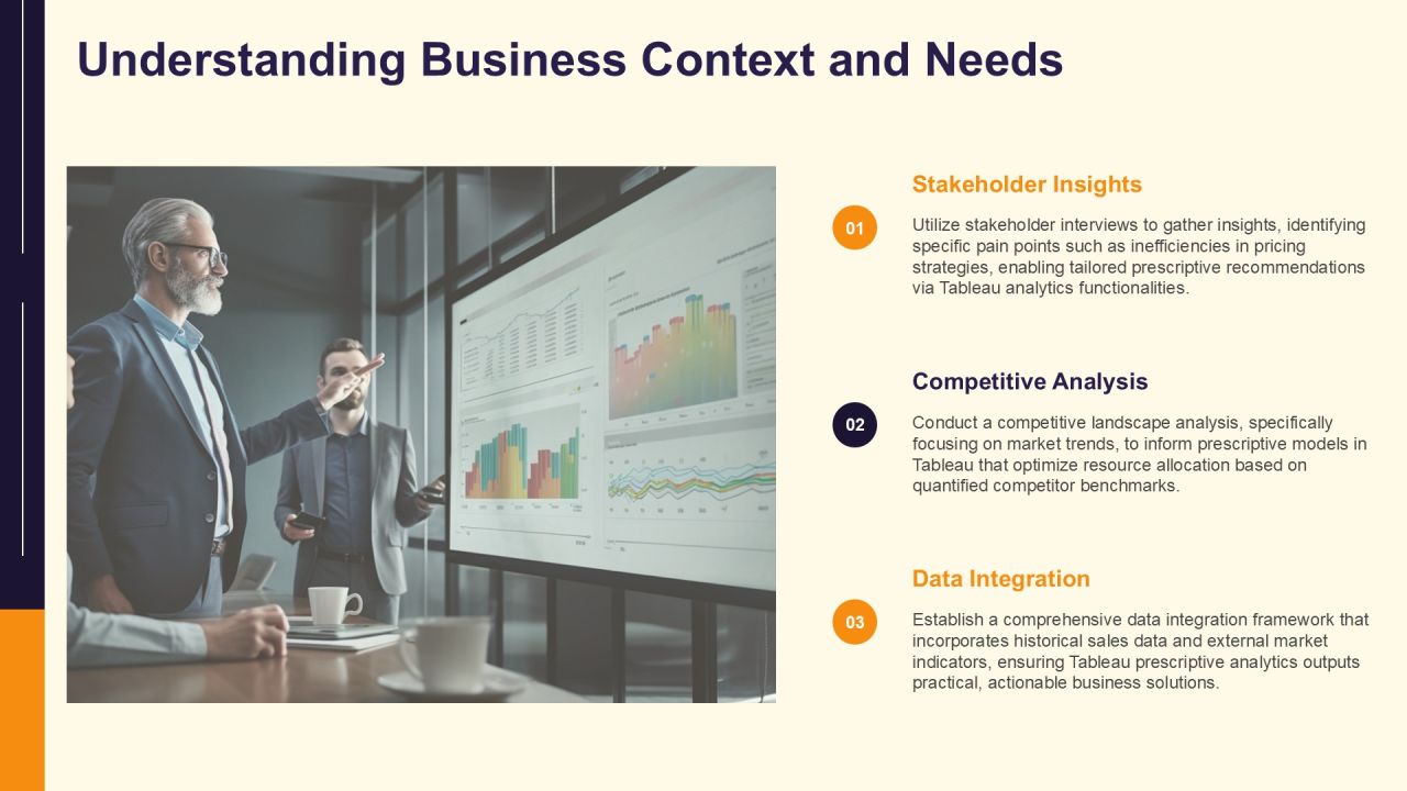 Implement Prescriptive Analytics Via Tableau PPT Outline AT Slide07