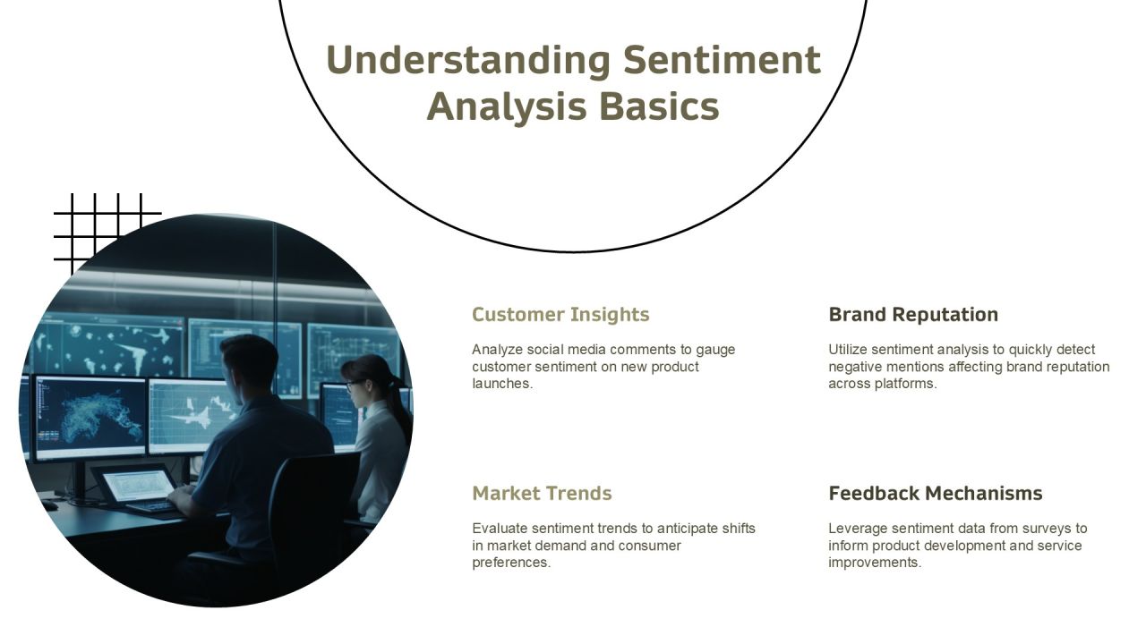Implement Sentiment Analysis For Data Driven Decisions PPT Sample AT Slide06