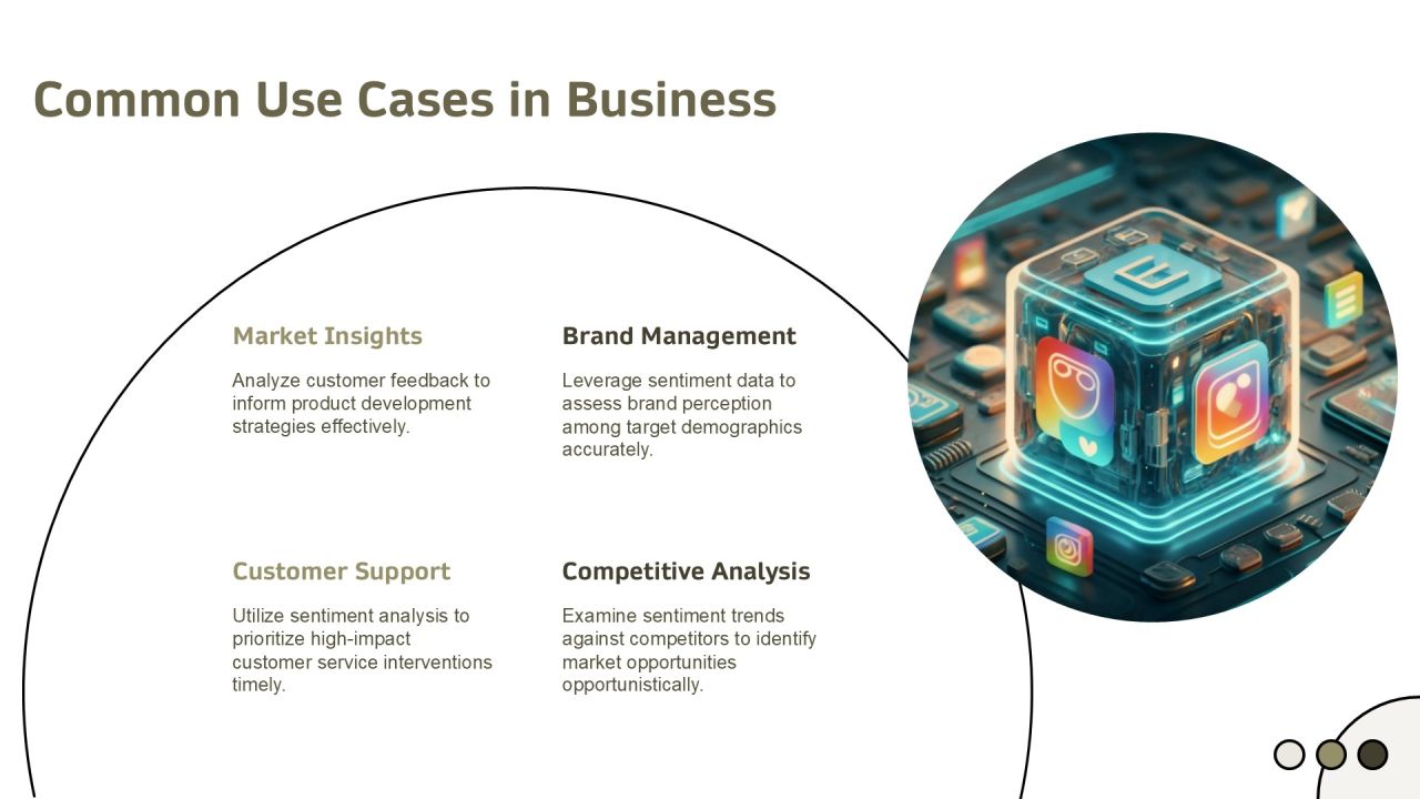Implement Sentiment Analysis For Data Driven Decisions PPT Sample AT Slide08