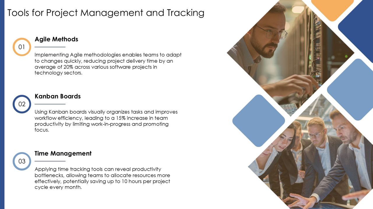 Implementation Of Software Coding Best Practices PPT Slides AT Slide16
