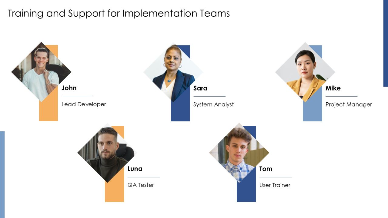Implementation Of Software Coding Best Practices PPT Slides AT Slide18