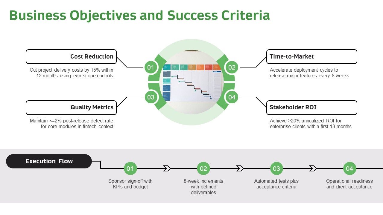 Implementation Process In Project For Efficient Planning Execution PPT Example VM Slide04