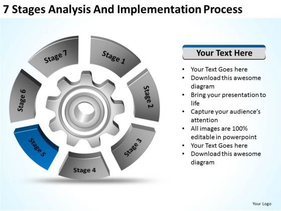 Implementation Process Ppt Business Plan Template PowerPoint Templates