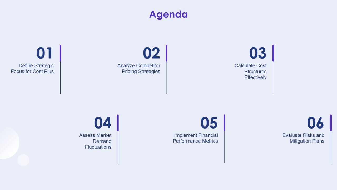 Implementing A Cost Plus Pricing Strategy PPT Example AT Slide02