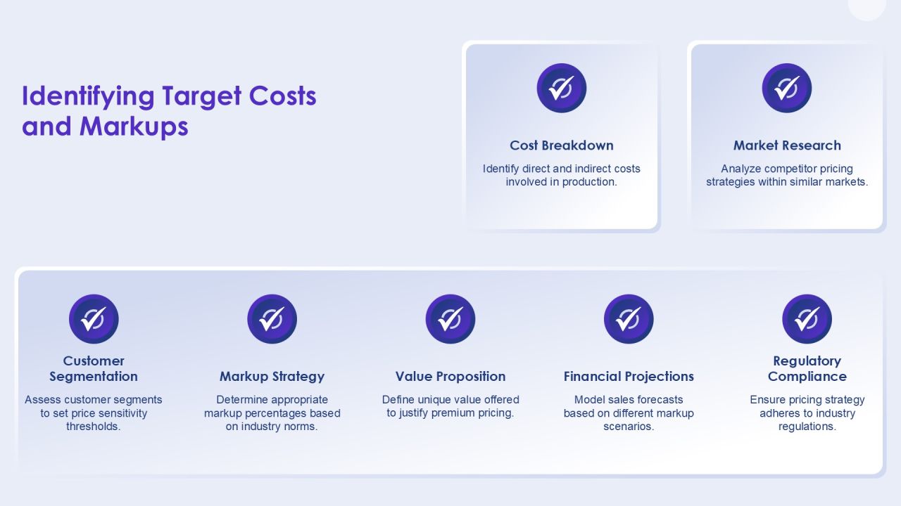 Implementing A Cost Plus Pricing Strategy PPT Example AT Slide07
