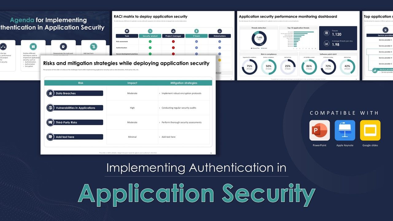 Implementing Authentication In Application Security PPT Example Slide02