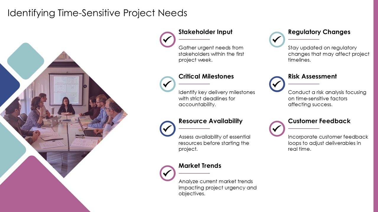Implementing Rapid Application Development For Timely Success PPT Structure AT Slide08