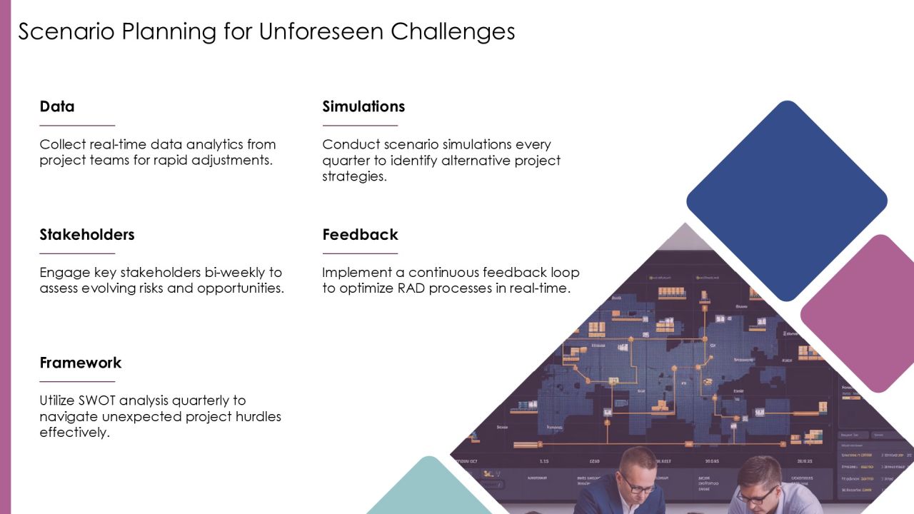 Implementing Rapid Application Development For Timely Success PPT Structure AT Slide14