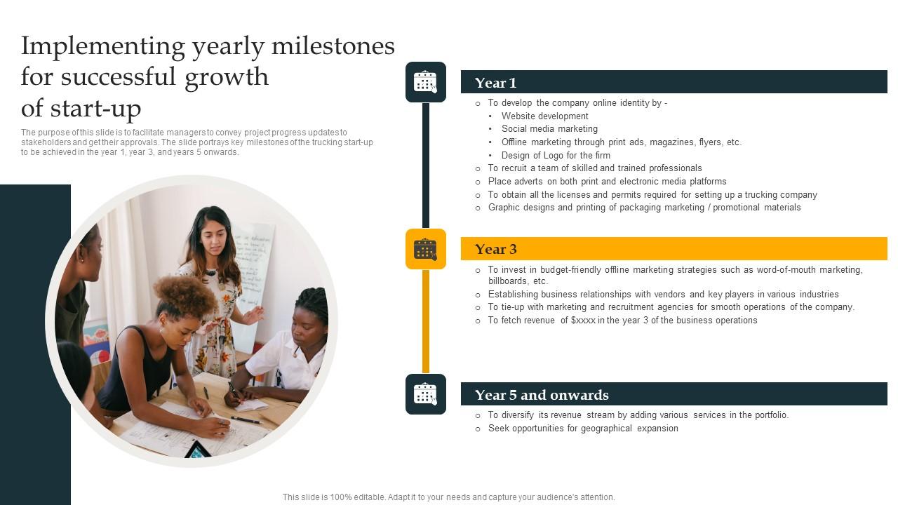 Implementing Yearly Milestones For Successful Freight Trucking 