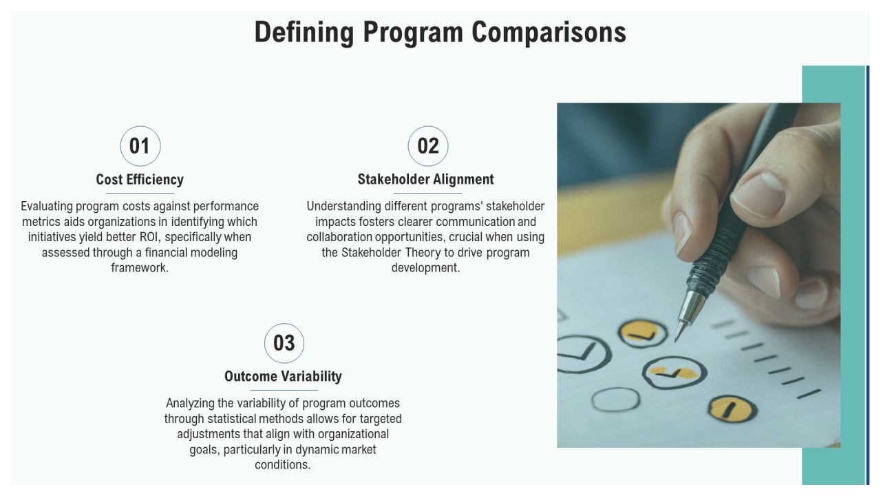 In Depth Analysis Of Program Comparisons PPT Guidelines AT Slide05