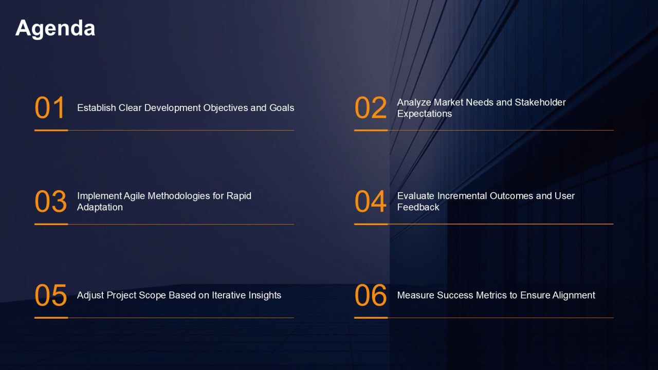 Incremental Development In Software Projects PPT Example AT Slide02