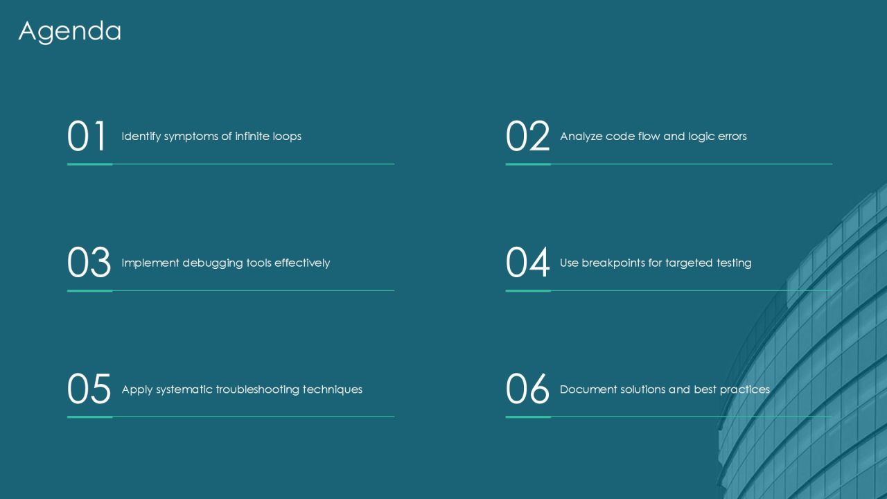 Infinite Loop Debugging Step By Step Problem Solving PPT Powerpoint AT Slide02