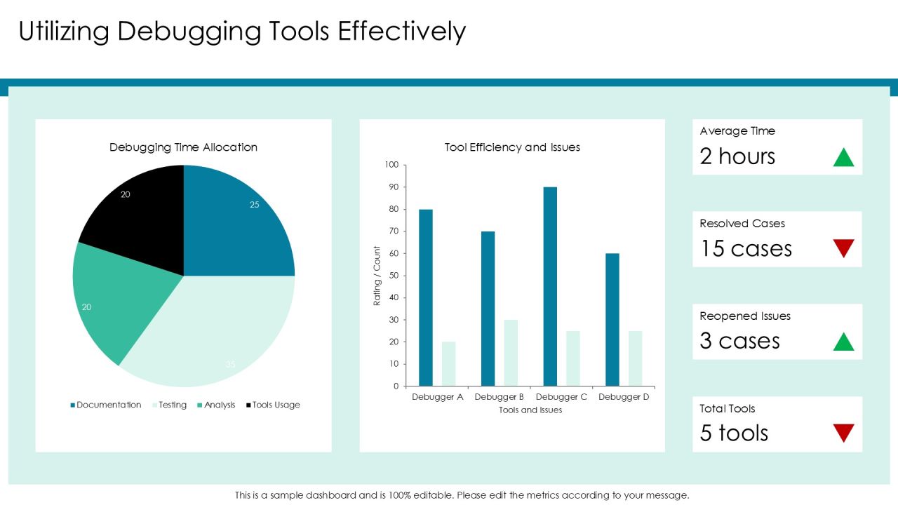 Infinite Loop Debugging Step By Step Problem Solving PPT Powerpoint AT Slide10