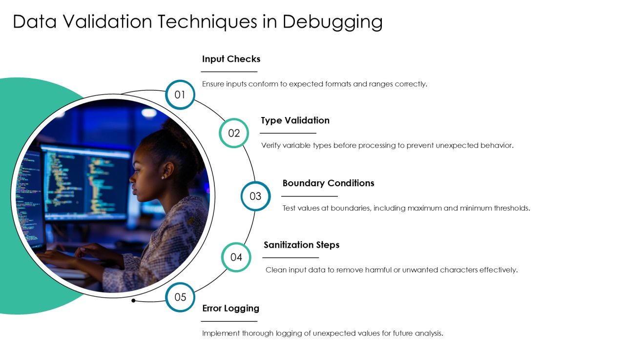 Infinite Loop Debugging Step By Step Problem Solving PPT Powerpoint AT Slide15
