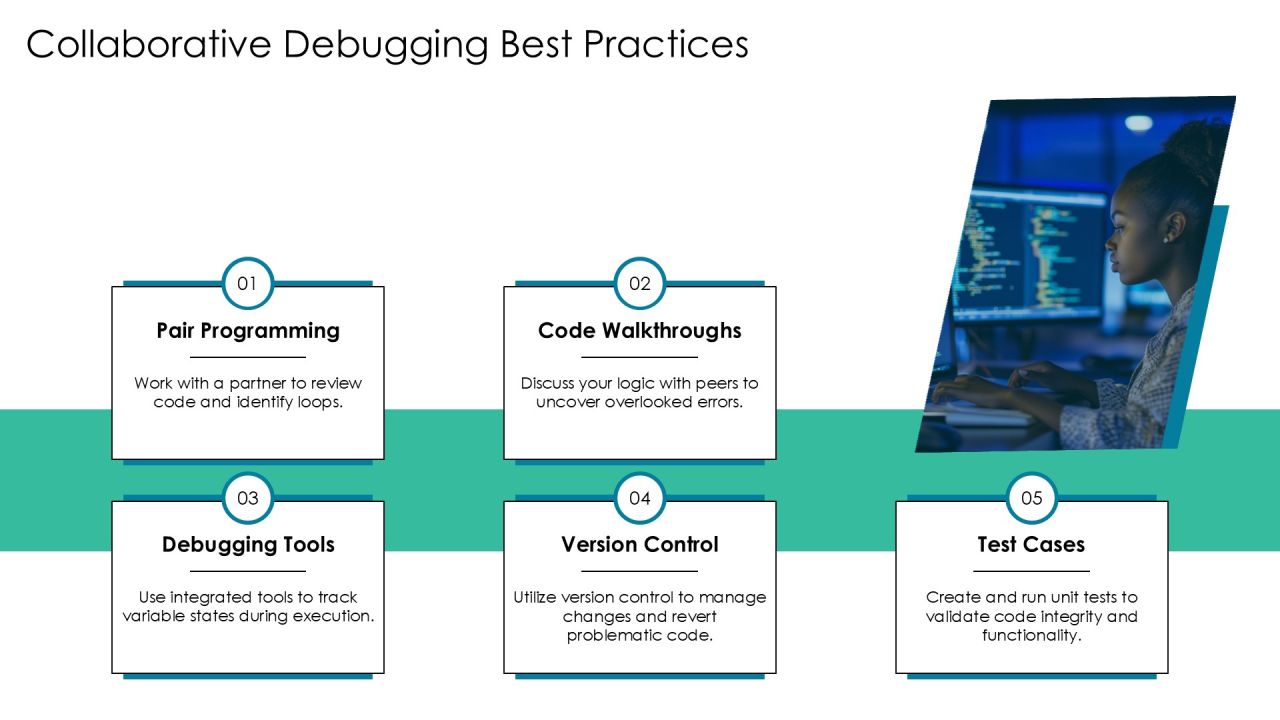 Infinite Loop Debugging Step By Step Problem Solving PPT Powerpoint AT Slide16