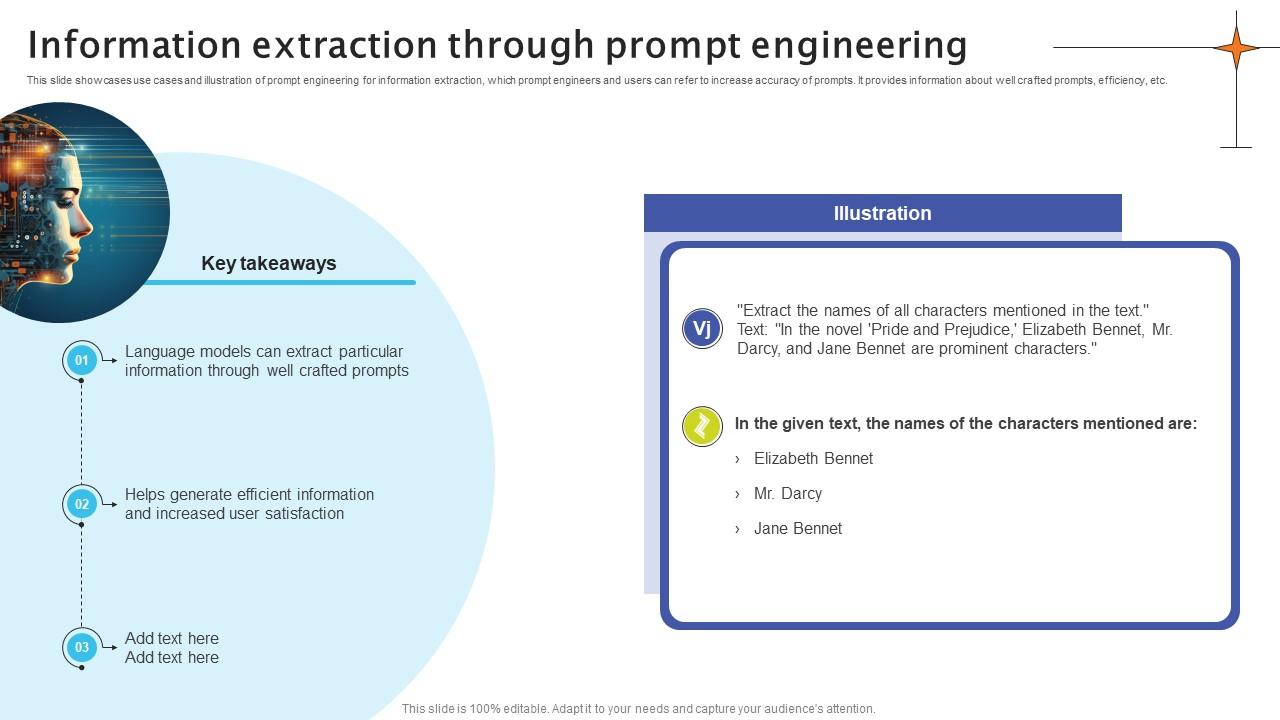 Information Extraction Through Prompt Engineering Crafting Interactions A G